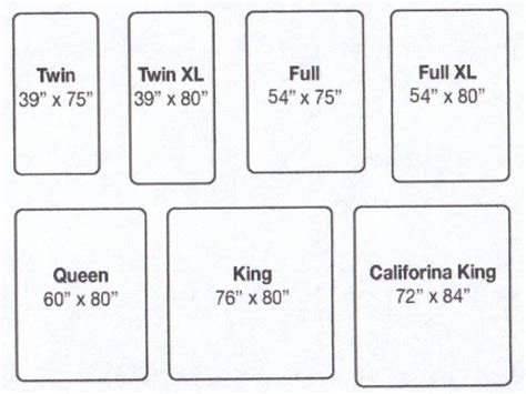 Factors like room size, how active of a sleeper you are, and whether or not you share a bed influence. On a California king where the thug lay (that's word to ...