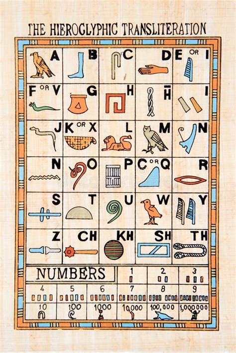 Hieroglyphen abc zum ausdrucken : 25 Arbeitsblätter ägypten Hieroglyphen | Ägypten, Tattoos buchstaben, Kunst grundschule