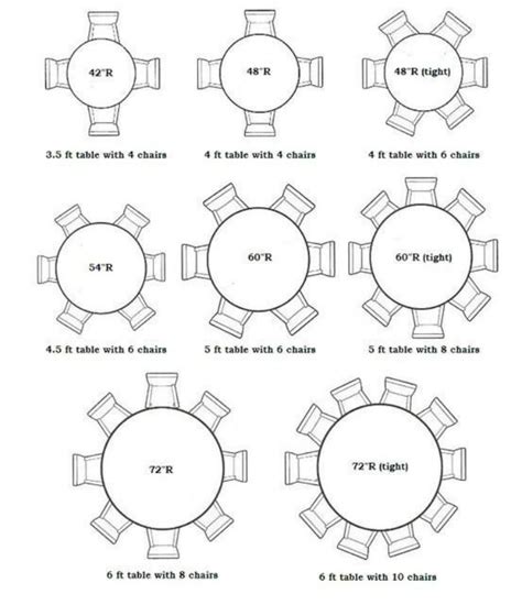 Round Dining Tables Connecticut In Style