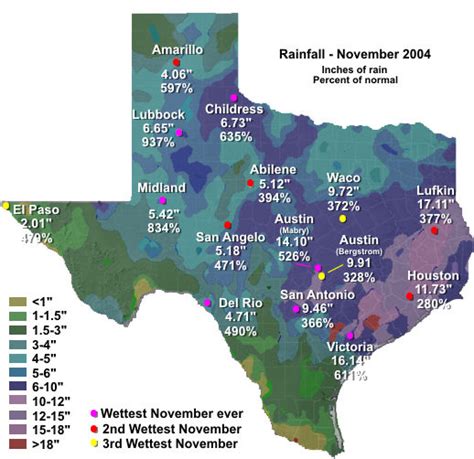Weather Map Austin Texas
