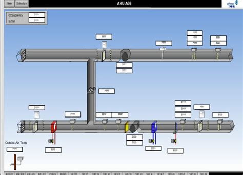 Hvac preventive maintenance on your air handler includes maintaining good filter maintenance schedules. Schematic Diagram of Air Handling Unit (AHU) | Download ...