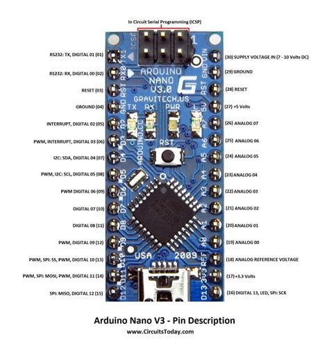 Sda And Scl Not Analog Pins Project Guidance Arduino Forum
