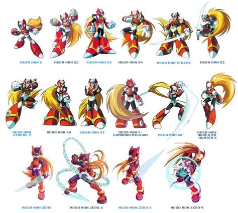 Matt Moylan 🇨🇦 On Twitter Mega Man Art Mega Man Maverick Hunter
