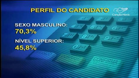 TSE apresenta perfil dos candidatos para as Eleições 2014