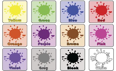 Hal ini perlu dicermati, agar terhindar dari kesalahan. Fantastis 22+ Gambar Warna Dalam Bahasa Inggris - Gani Gambar