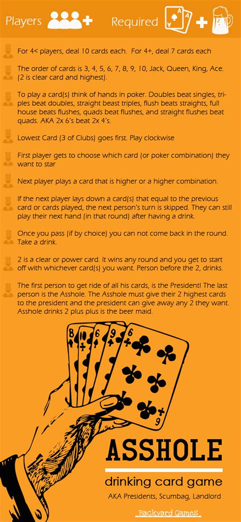 We did not find results for: How To Play Asshole Drinking Card Game: Rules That Don't Suck