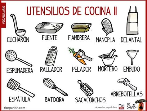 Otros Utensilios De Cocina En Español Vocabulario Aprender Español