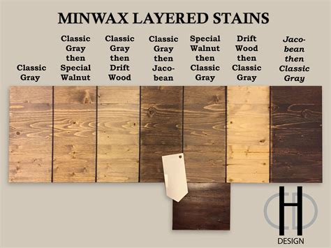 Minwax Stain Color Study Classic Grey Special Walnut Driftwood