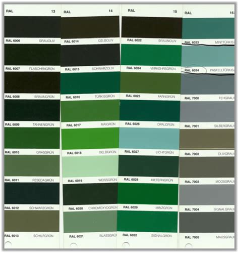 Ral Color Chart Ral Colour Chart Vlr Eng Br