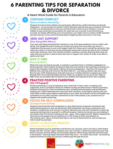 Infographic Separation And Divorce Tips For Parents Heart Mind Online
