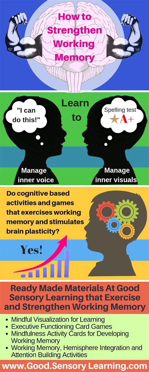How To Strengthen Working Memory Fun Free Activities Working Memory