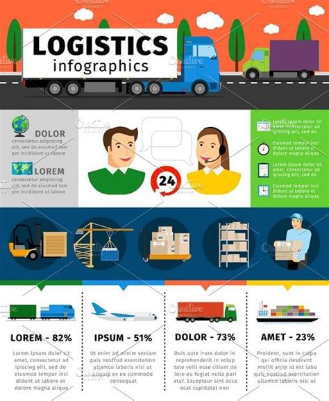 Logistics Infographics Illustration Infographic Logistics Illustration
