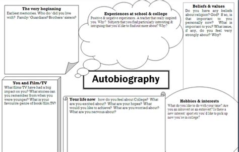 Autobiography Powerpoint Lesson Teaching Resources