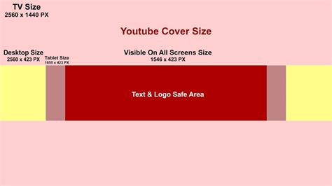 How To Make Youtube Cover Size Free Download Link Youtube