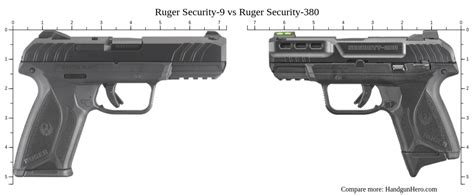 Ruger Security 9 Vs Ruger Security 380 Size Comparison Handgun Hero