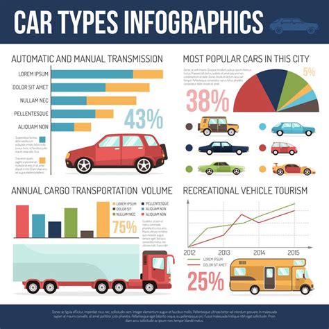 Car Types Infographics 484531 Vector Art At Vecteezy