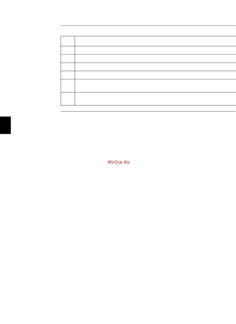 Daikin EWWD520MBYN [422/452] Electrical checks