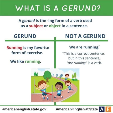 How To Identify Gerunds