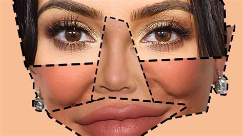 Important Facts When Choosing Your Plastic Surgeon In Dallas Of Means And Ends