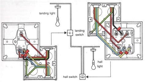 This page is dedicated to wiring diagrams that can hopefully get you through a difficult wiring task or just. 2gang 2way Switch Wiring Diagram