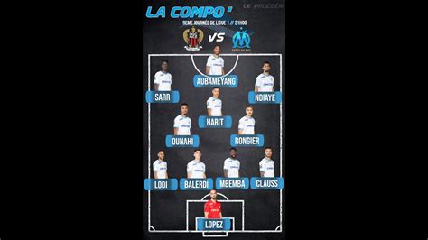 Jour De Derby Nice Om Composition Officielles De L Om Vitinha