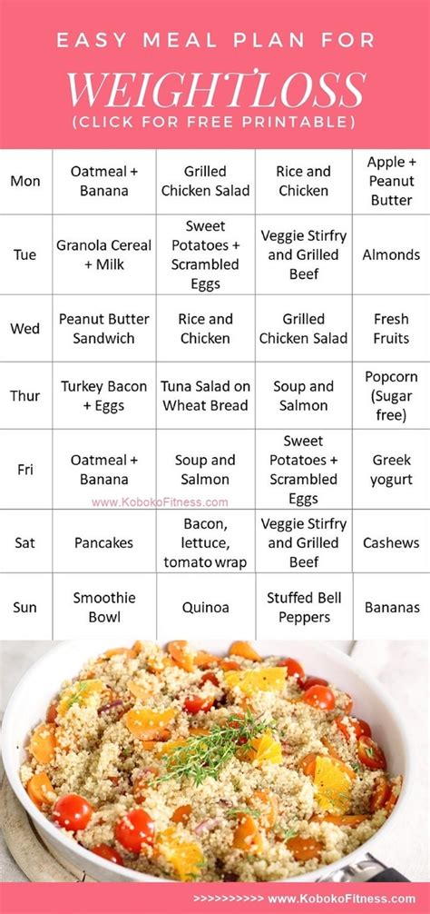 Easy Meal Plan For Weight Loss And Muscle Gain Best Design Idea