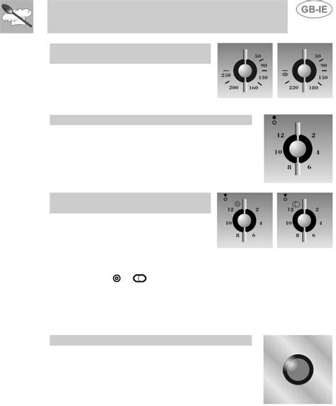 For example, if you're cooking a quiche, where you want a crispy base, then the bakers function, with base element direct heat for the base and fan circulating hot air to gently cook the top, is the one to choose. Smeg oven instructions symbols