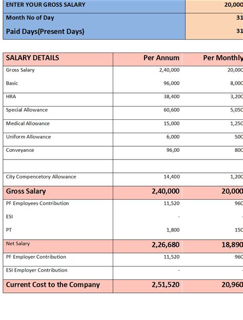 .malaysia salary slip , 6 salary slip format in excel malaysia salary slip , download sample of salary slip in excel format project , salary slip template free word templatesfree word templates , 11 payslip template malaysia simple salary slip , payslip template for payroll. 50+ Salary Slip Templates for Free (Excel and Word ...