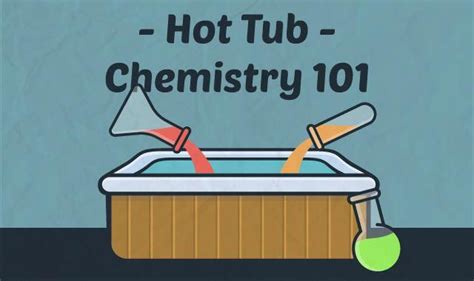 The colors have been formulated to match other 1. A Beginner's Guide to Hot Tub Maintenance | Hot tub deck ...