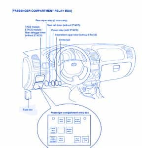 Hyundai Accent 2 Door 2005 Fuse Box/Block Circuit Breaker ...