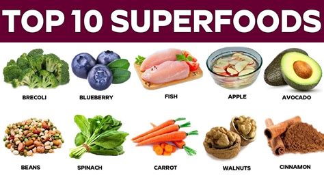 Healthy videos to inspire a healthy and active lifestyle for audiences everywhere. TOP 10 Foods That Cure #Diabetes | Diabetic Supplements ...