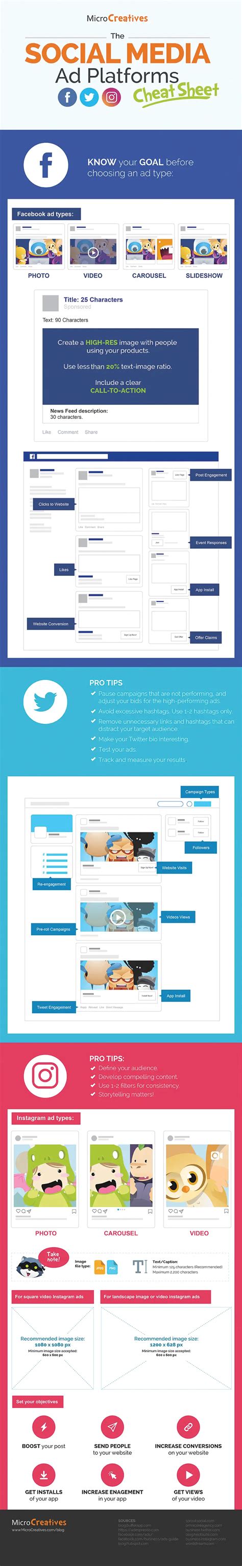The Social Media Ad Platforms Cheat Sheet Infographic Business Partner Magazine