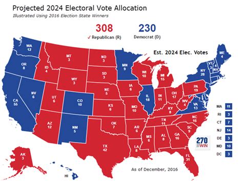 First Look Projected 2024 Electoral Vote Allocation