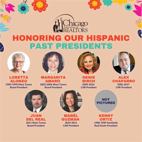 Celebrating Our Hispanic Community This Hispanic Heritage Month