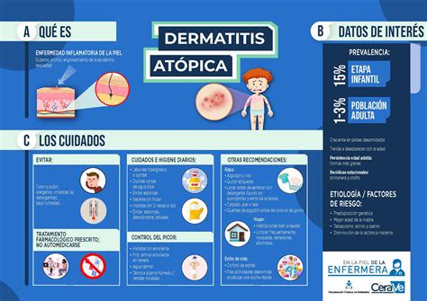 Claves Del Cuidado De La Dermatitis Atópica Una Enfermedad Que Afecta