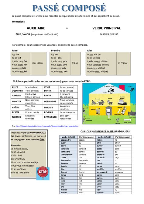 Exercice Le Passé Composé / Exercices Passé composé imparfait  Fichier