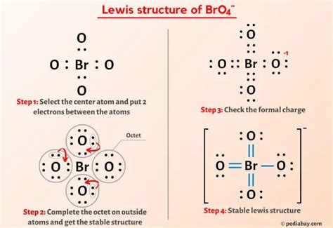 BrO4 Lewis Structure In 5 Steps With Images