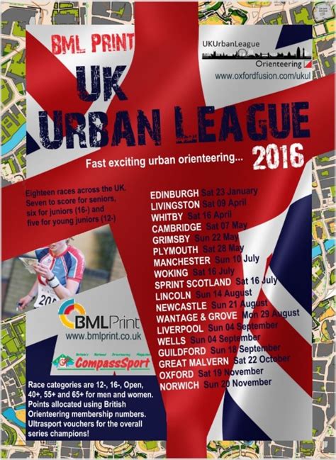 Uk Urban League 2016 Norfolk Orienteering Club