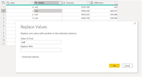 Solved How Do I Replace All Incoming Null Values My Data