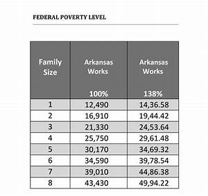  Insurance Plans Arkansas Department Of Human Services