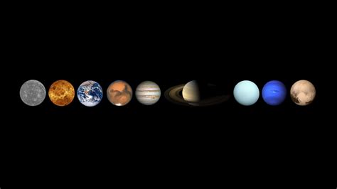 جميع الكواكب في خلفيات 4k Uhd صور خلفيات كواكب بدقة عالية 8k Uhd