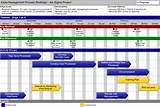 Complete Project Management Plan Example