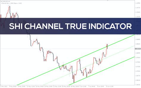 Shi Channel True Indicator For Mt4 Download Free Indicatorspot