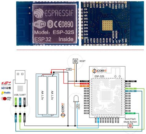 Serial How Arduino Boards Eliminate The Need To Press Buttons To