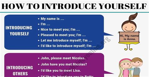 Powerful Ways Of Introducing Yourself And Others In English How To