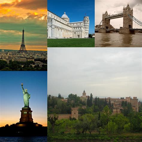 Ainoa ^^: Paises del Mundo