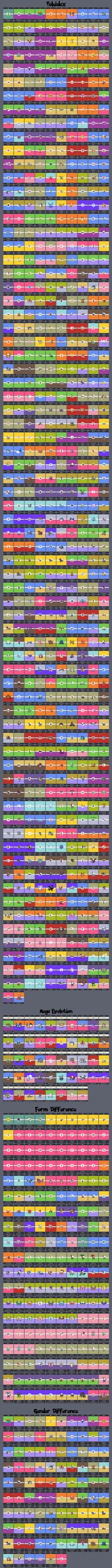 All 721 Pokemon Sprites With Forms Mega Evolution By Napate11 On