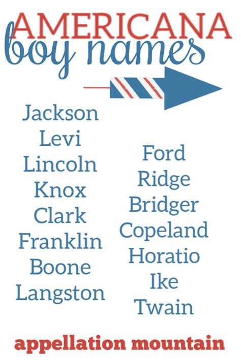 Americana Baby Names for Boys - Appellation Mountain