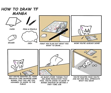 How To Draw Tf Manga By Fujoshiineko On Deviantart