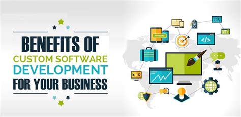 Benefits Of Custom Software Development Solution Latest Technology Blog